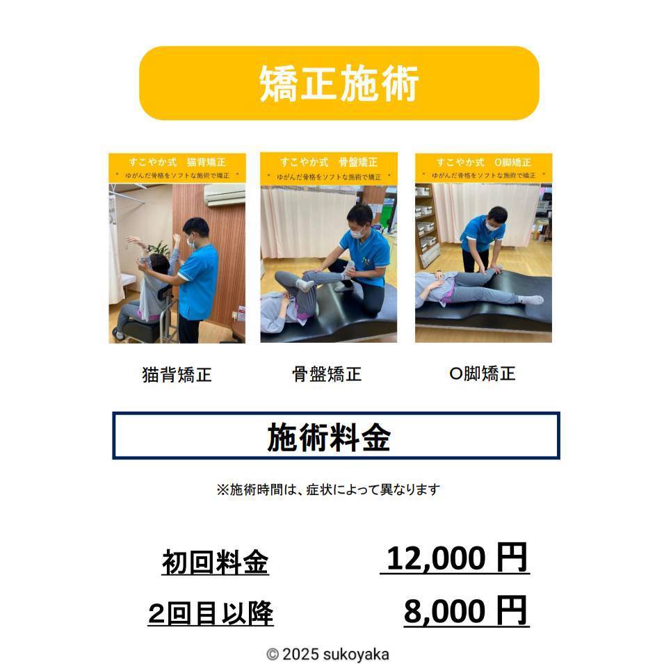 矯正施術の写真