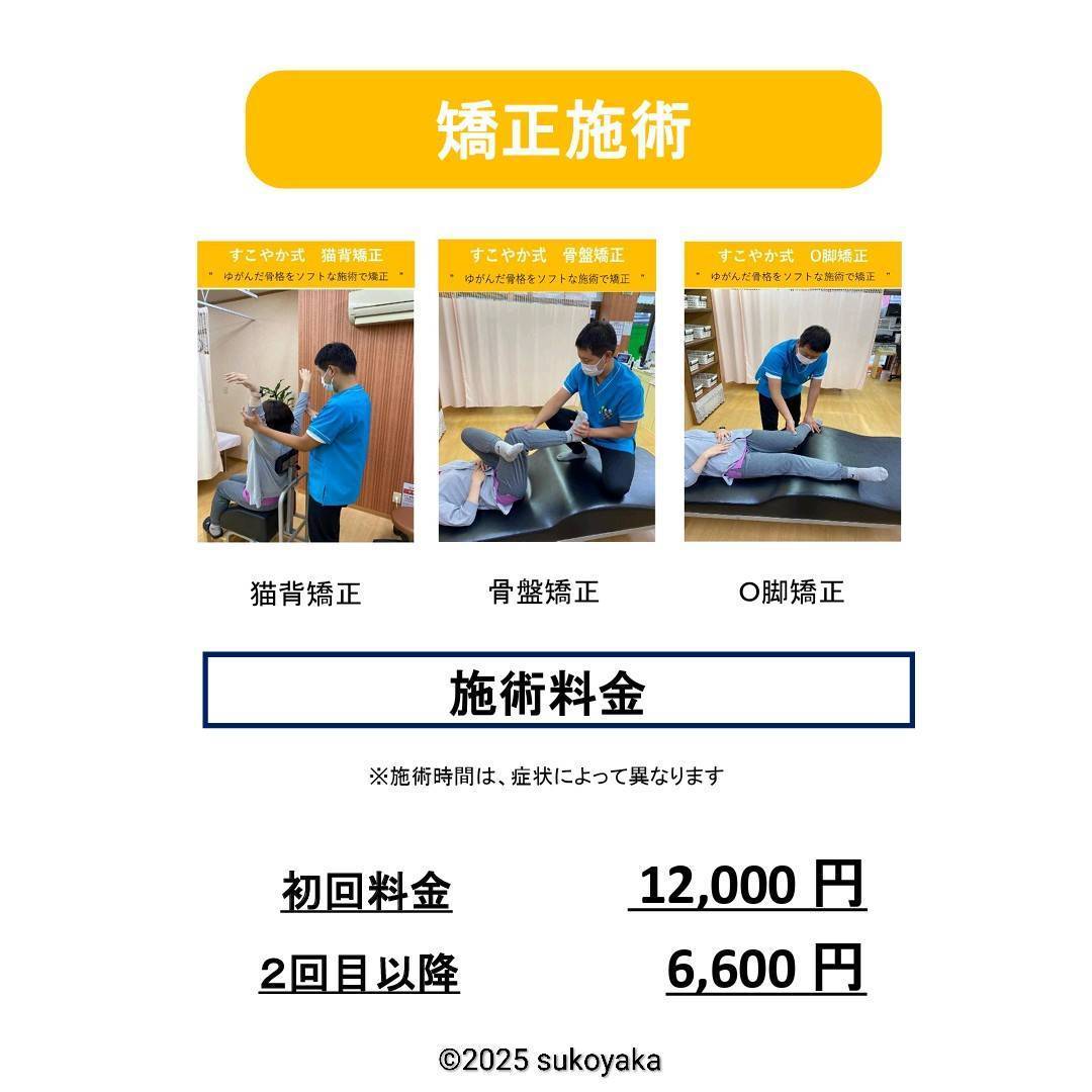 矯正施術の写真