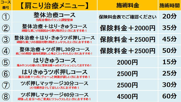 肩こり料金メニュー表.png