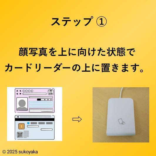 マイナ保険証の使い方を説明している写真01