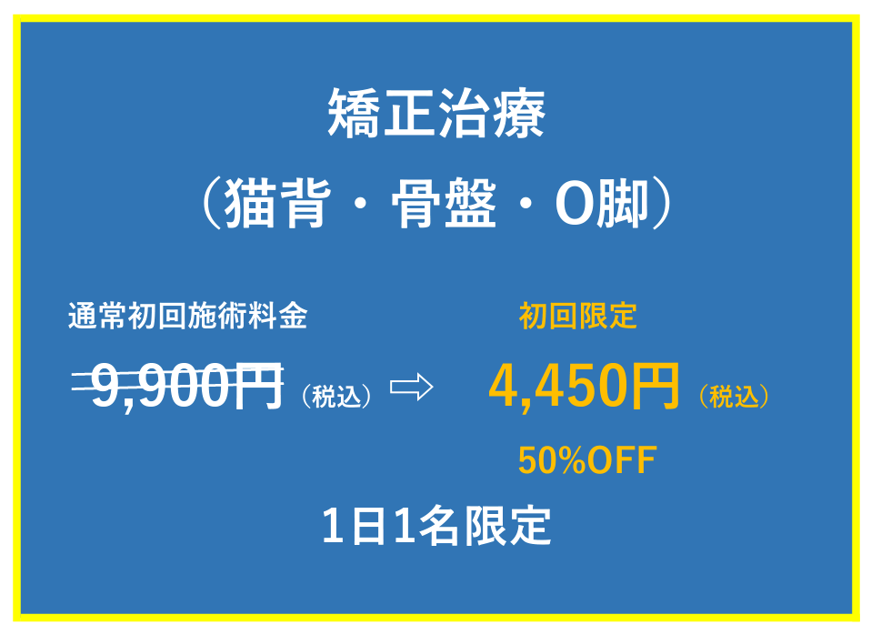 初回限定50%OFF（矯正治療）.png