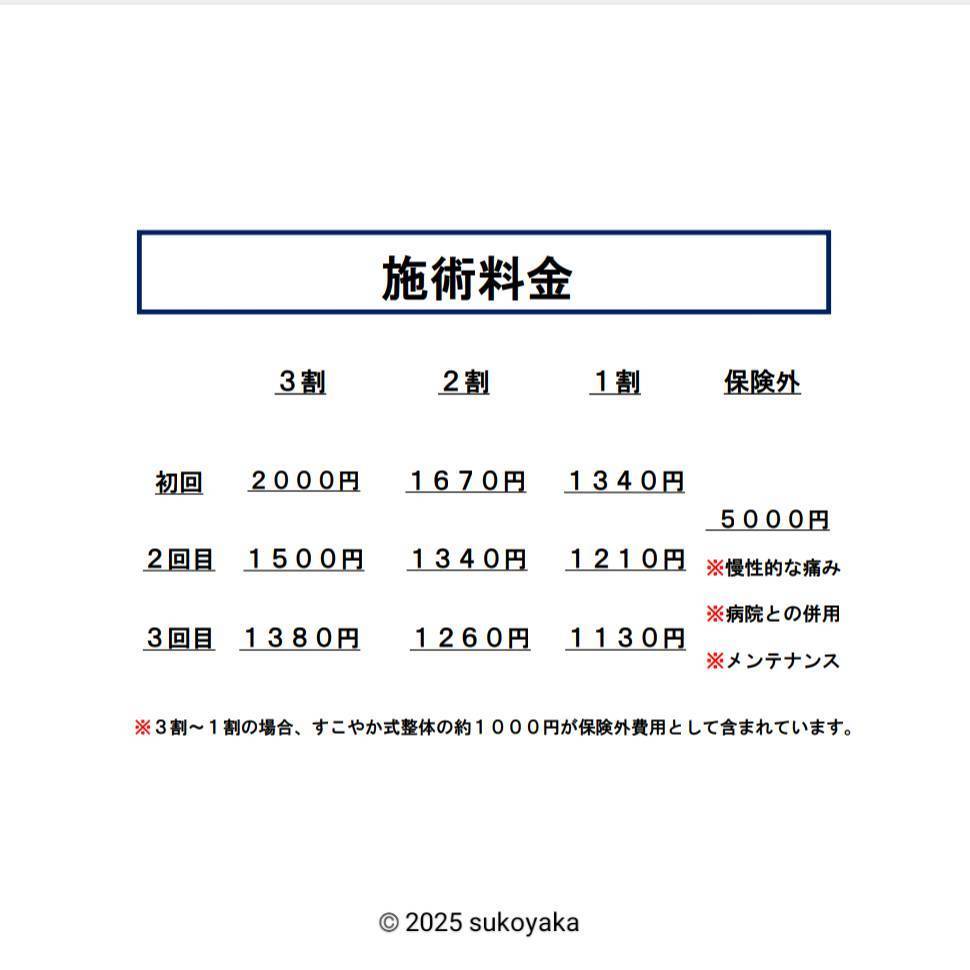 保険施術を受けることで期待できる効果の写真