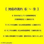交通事故後の対応⑥～⑨の写真