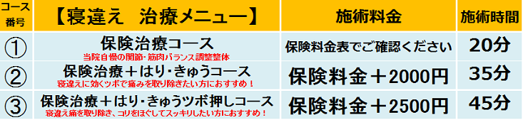 寝違え　コース料金バナー.png