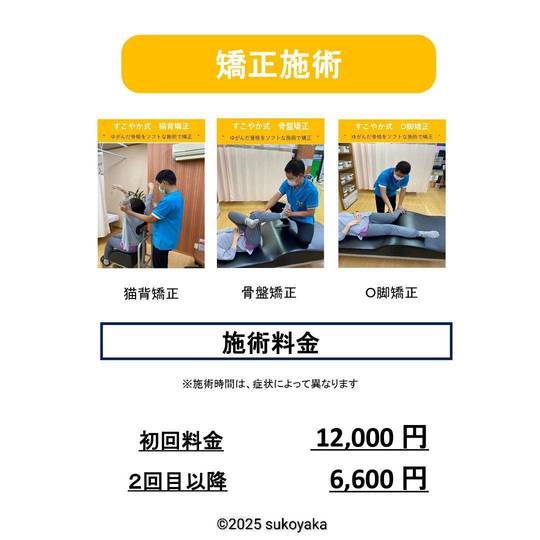 矯正施術の写真