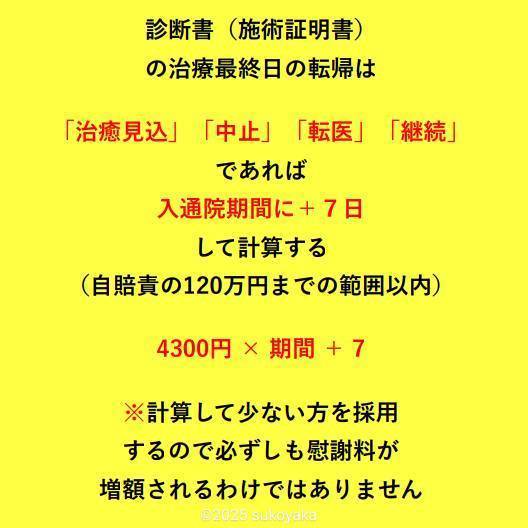 交通事故慰謝料計算方法の写真03