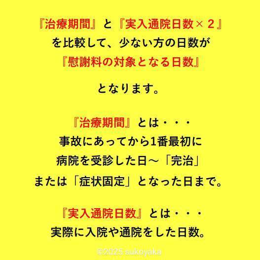 交通事故慰謝料計算方法の写真02